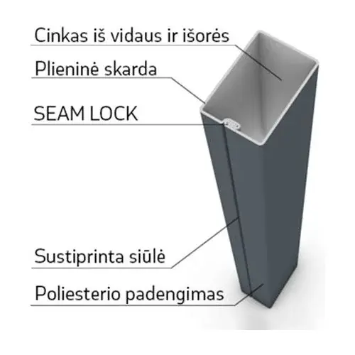 Stulpas „Profile 60 × 40 SeamLock" - segmentinės skardinės tvoros